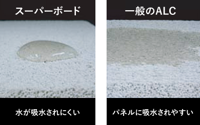 木材腐朽や結露防止をアシスト